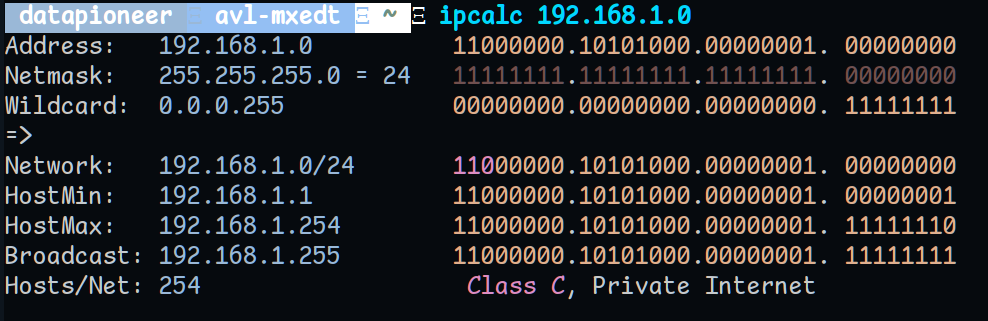 passing an argument to ipcalc