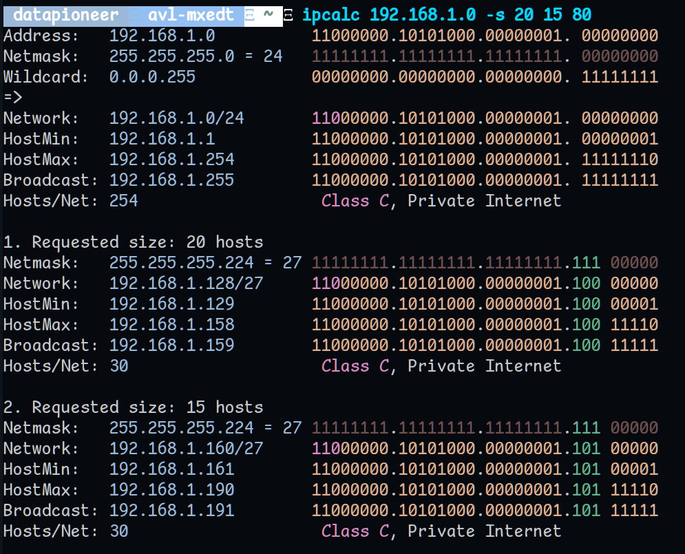 using ipcalc with subnets